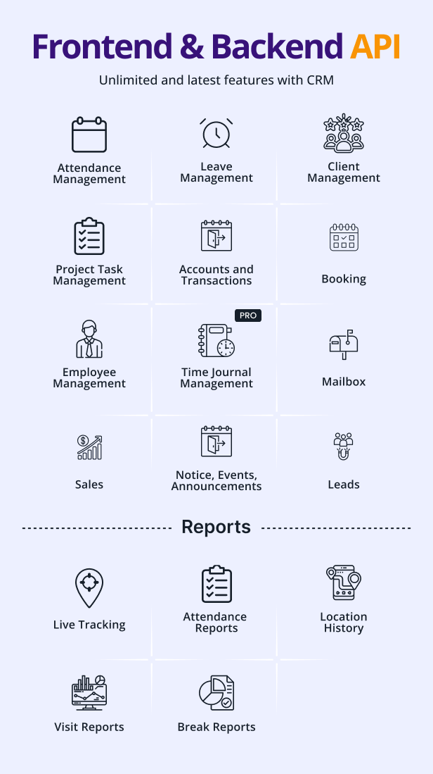Onest CRM - Multiple Platform CRM Mobile Application