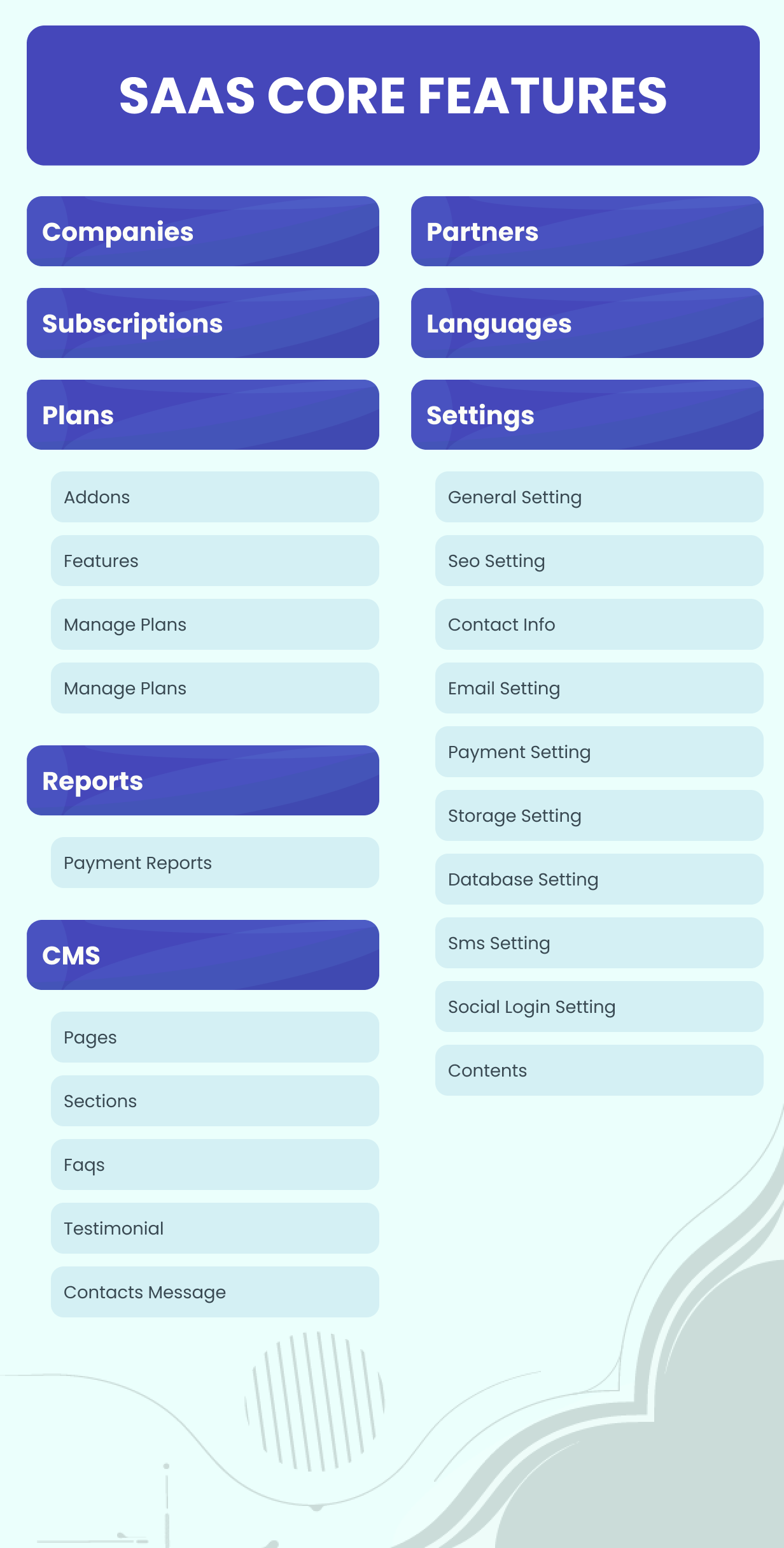 Onest CRM - Customer Relationship Management System | Laravel Web Application