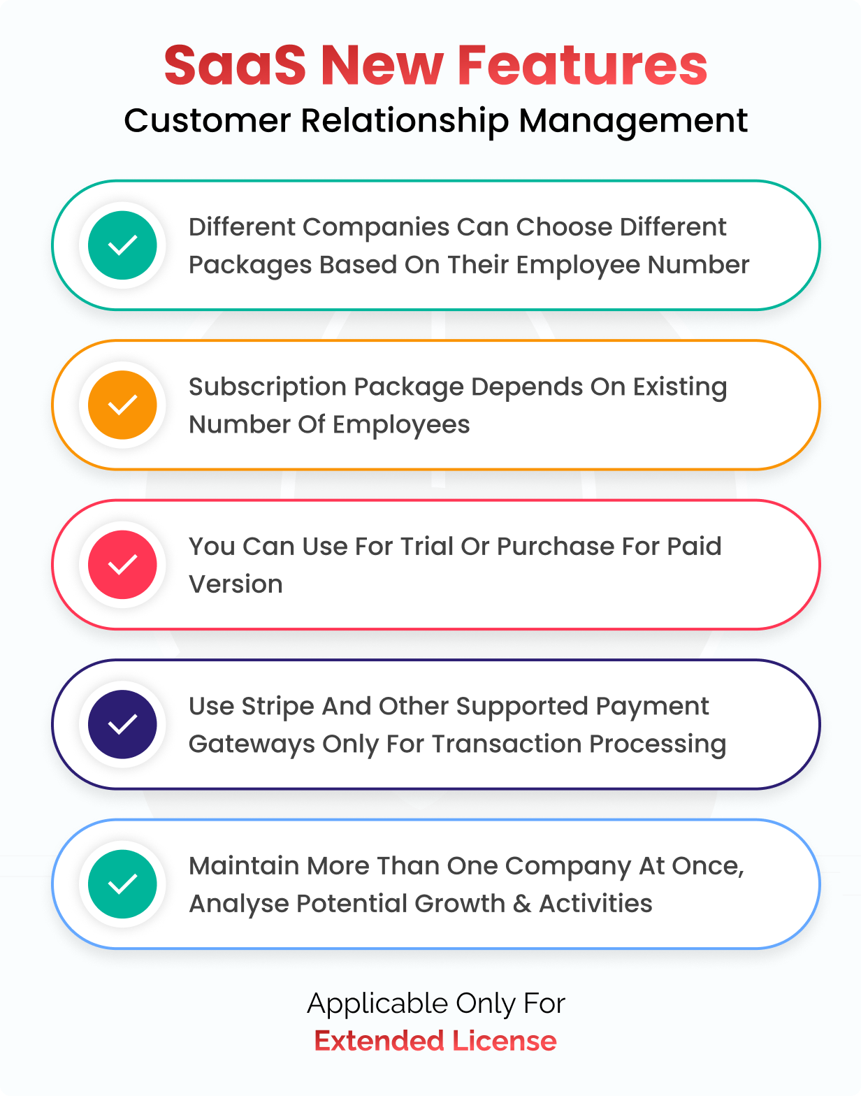 Onest CRM - Customer Relationship Management System | Laravel Web Application