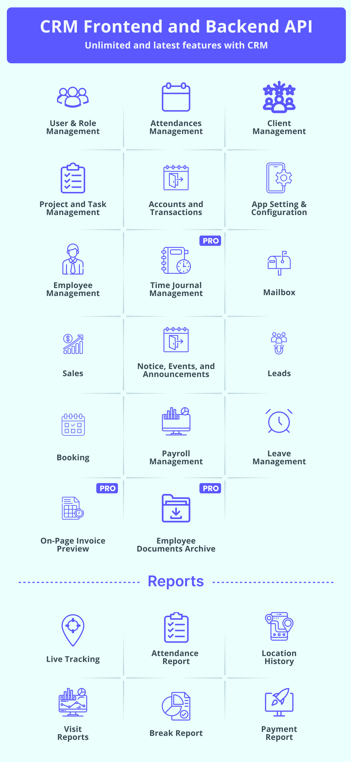 Onest CRM - Customer Relationship Management System | Laravel Web Application