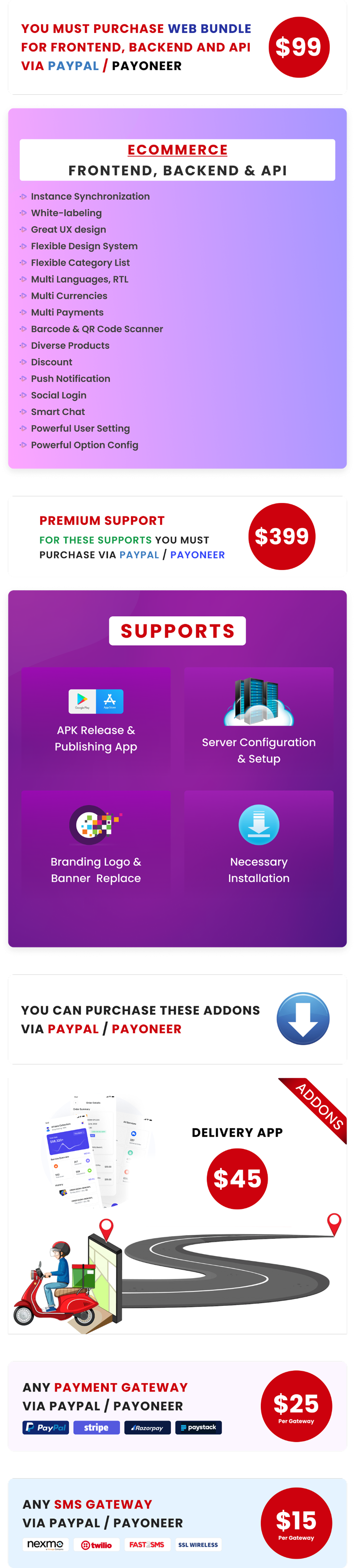 Complete Multi-vendor eCommerce - Mobile App, Web, Seller and Admin Panel