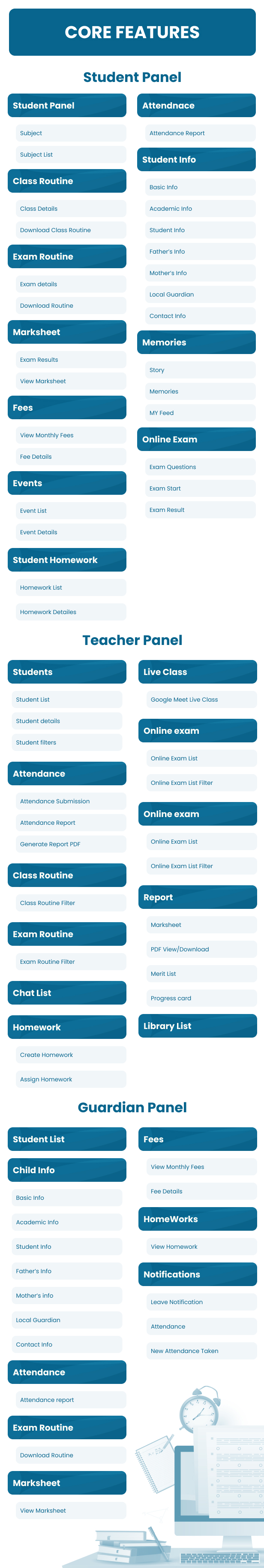 Onest Schooled – School Management System with Flutter Mobile & Web Bundle